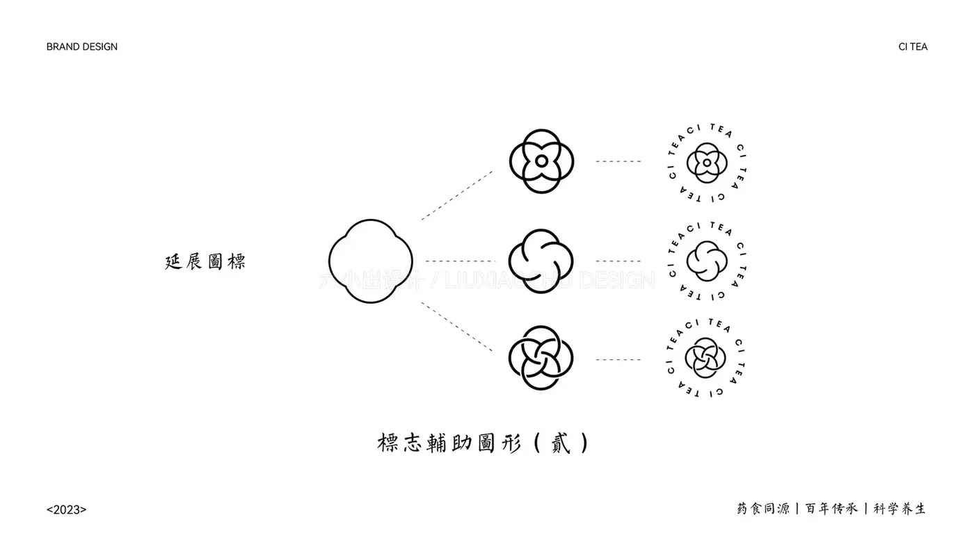 慈茶馆 完整提案第 17 页