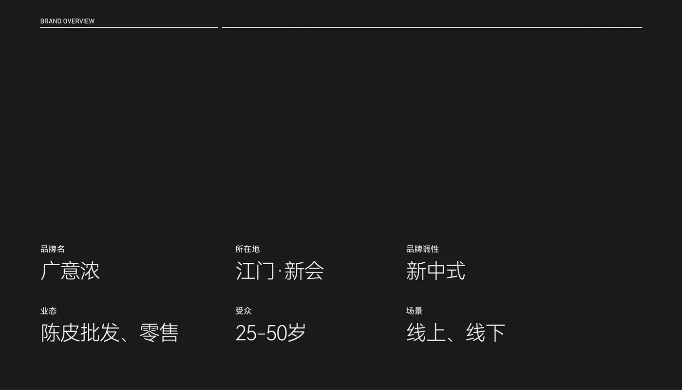广意浓 完整提案第 3 页