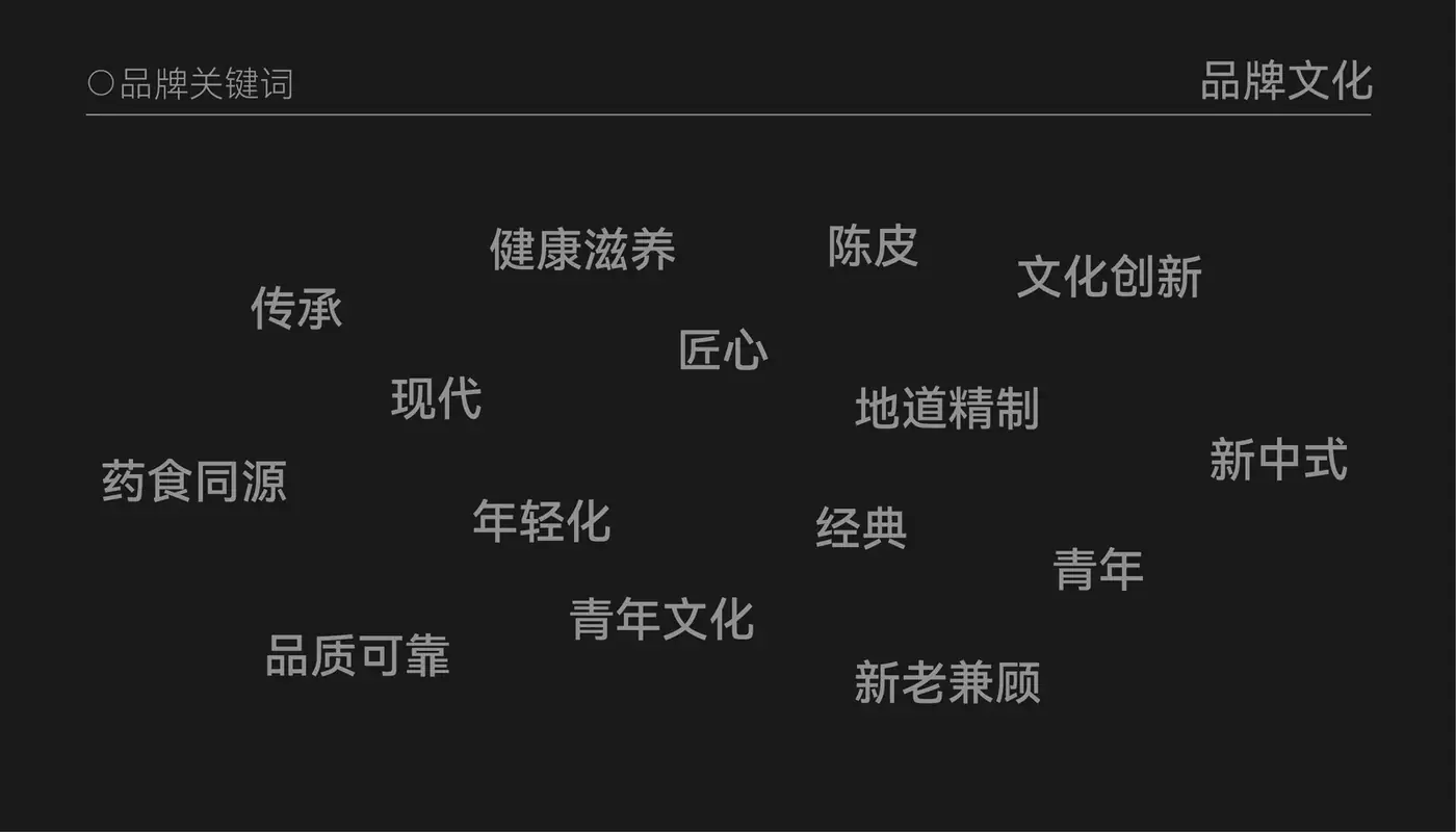 广意浓 完整提案第 4 页
