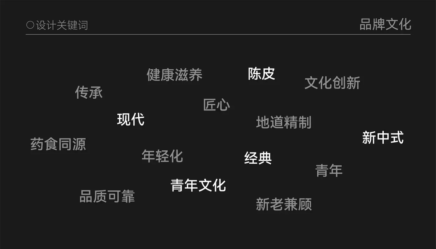 广意浓 完整提案第 6 页