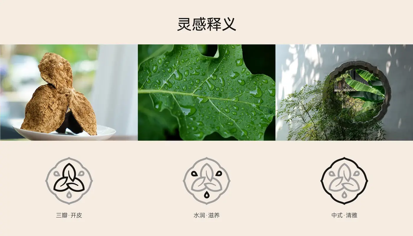 广意浓 完整提案第 13 页