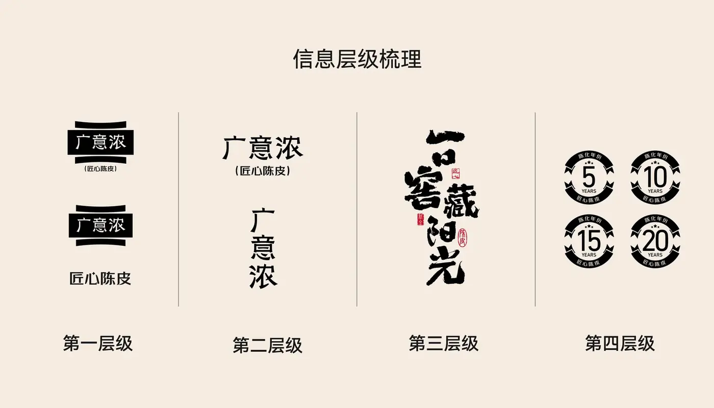 广意浓 完整提案第 40 页
