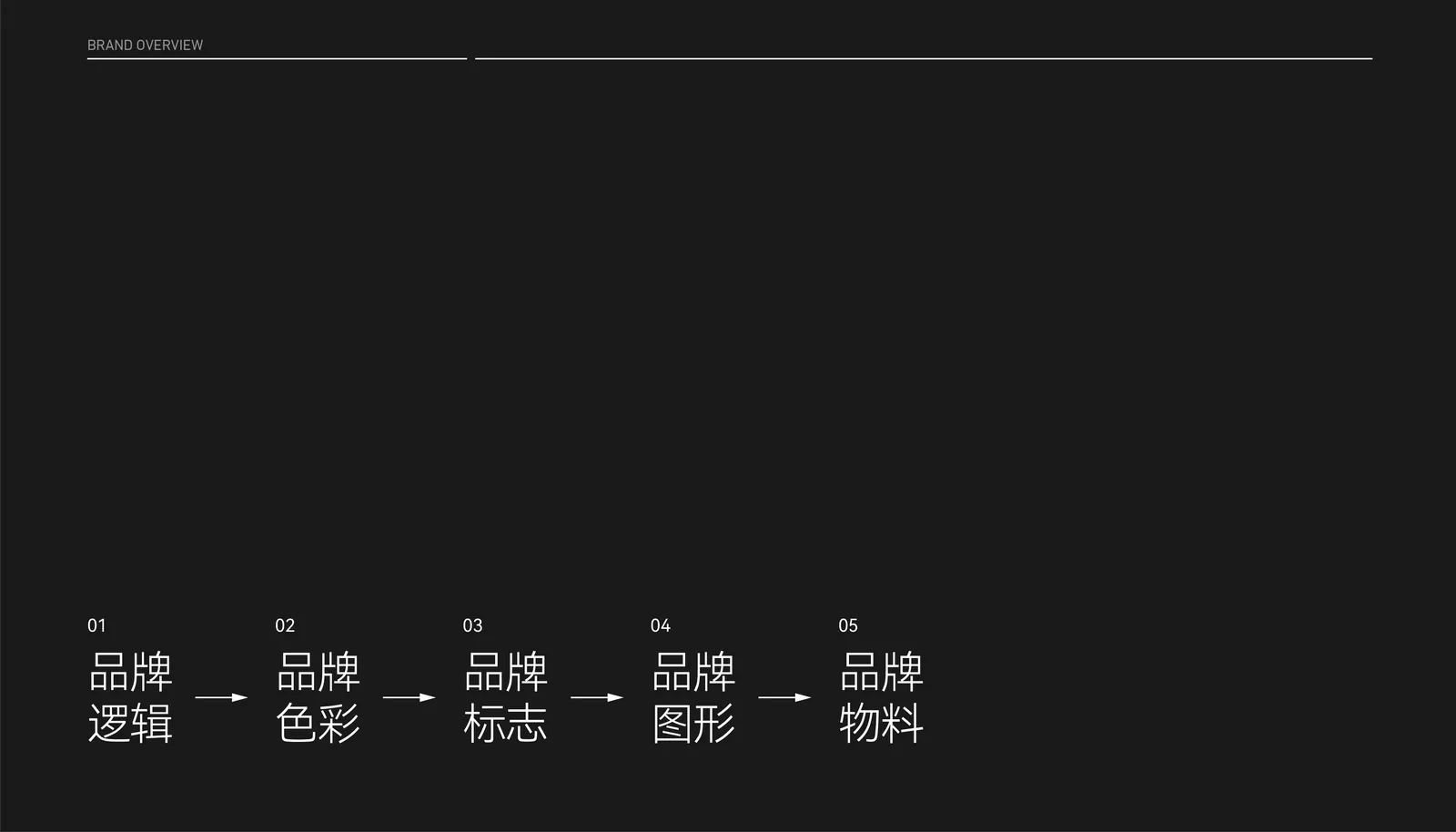 广意浓 项目展示 1