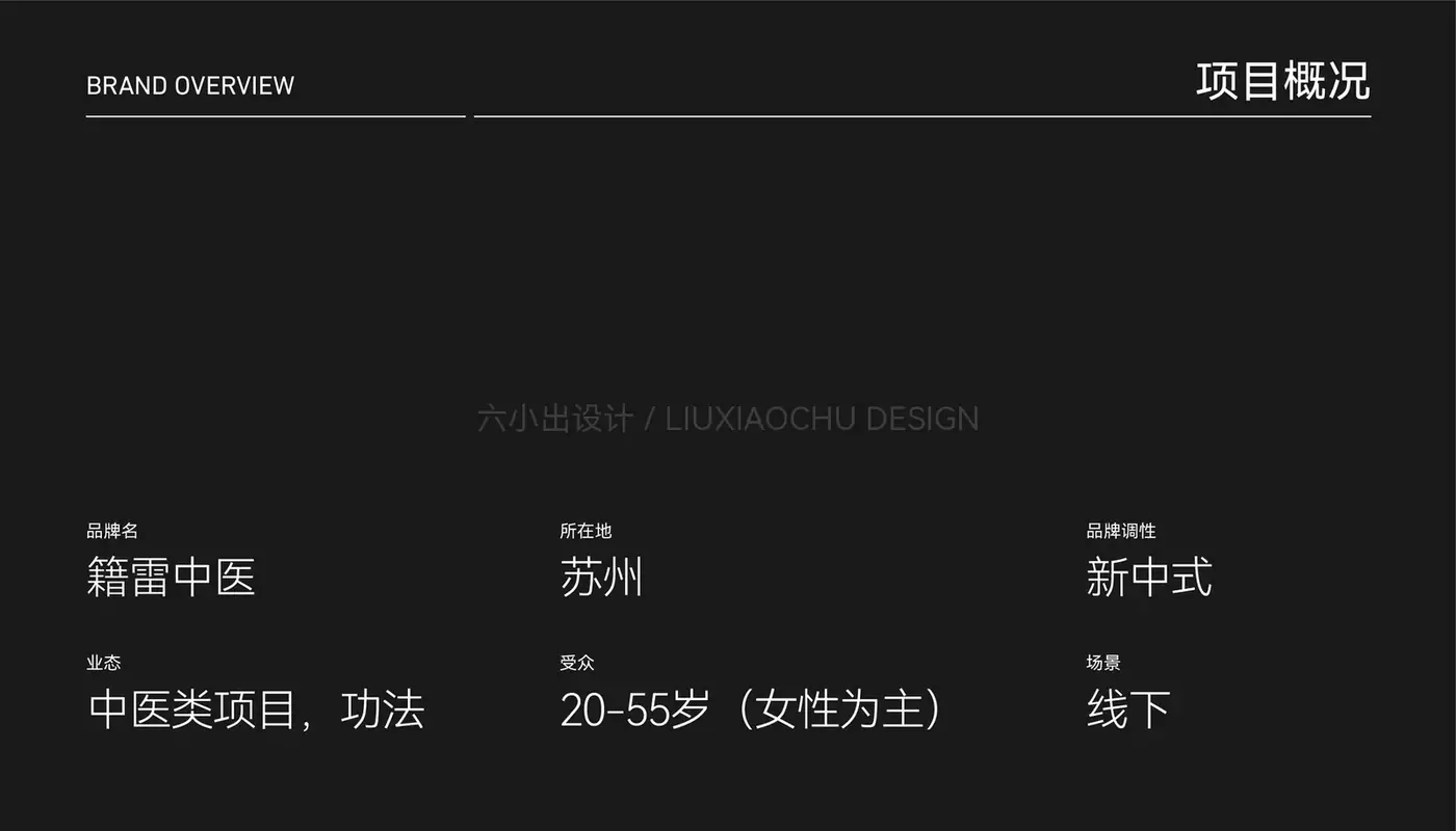苏州籍雷中医 完整提案第 1 页
