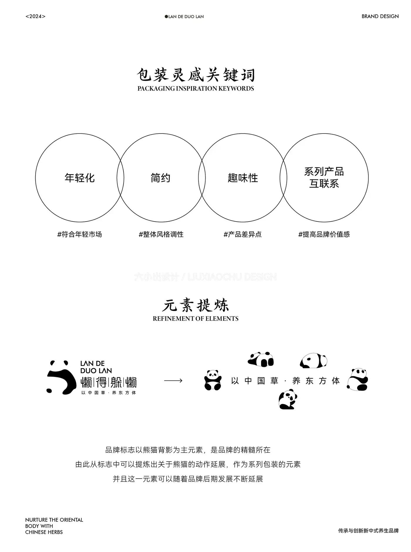 懒得躲懒 完整提案第 4 页
