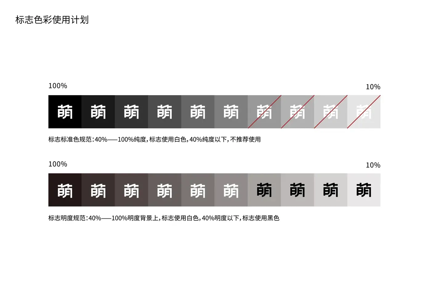 毛萌 MaoMeng 完整提案第 11 页