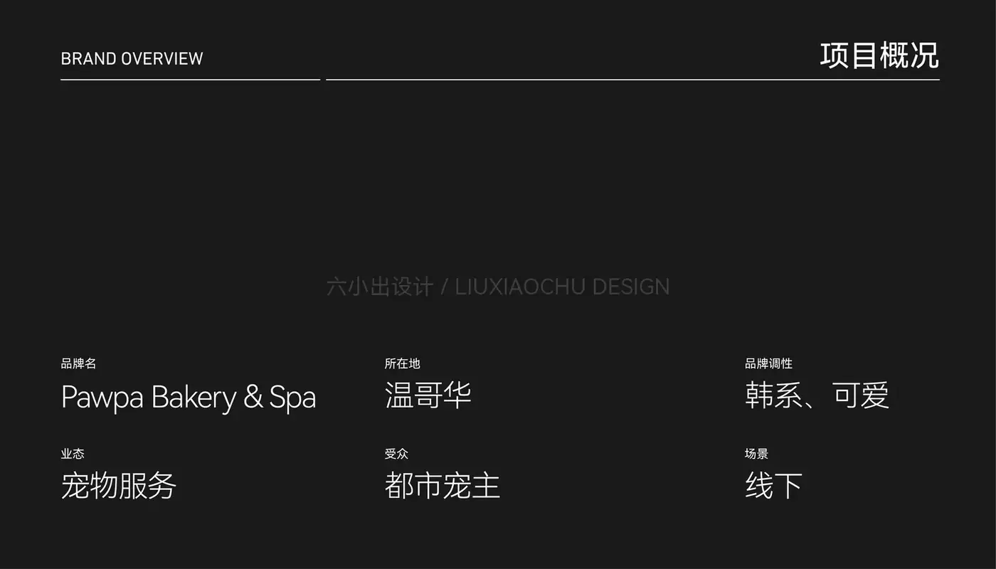 Pawpa Bakery & Spa 完整提案第 1 页