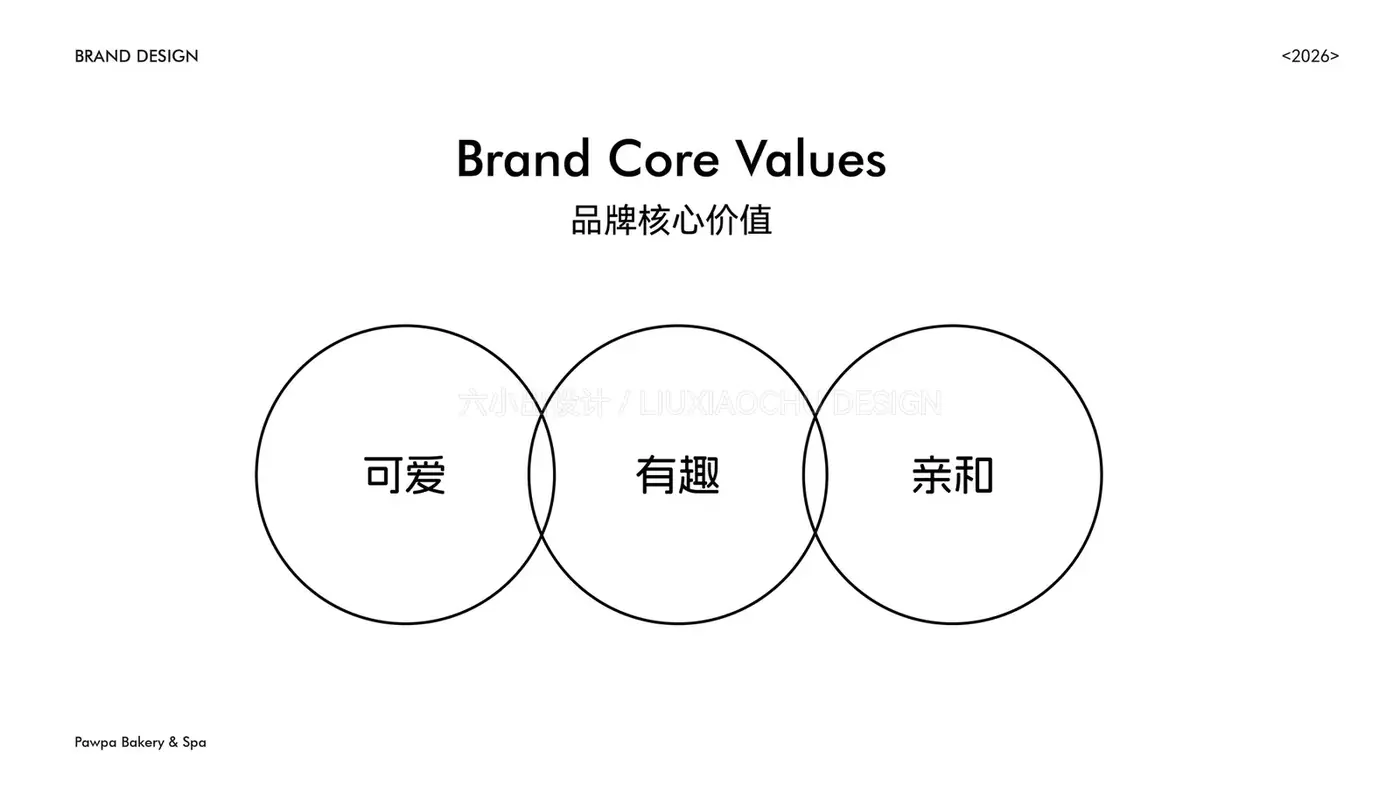 Pawpa Bakery & Spa 完整提案第 2 页