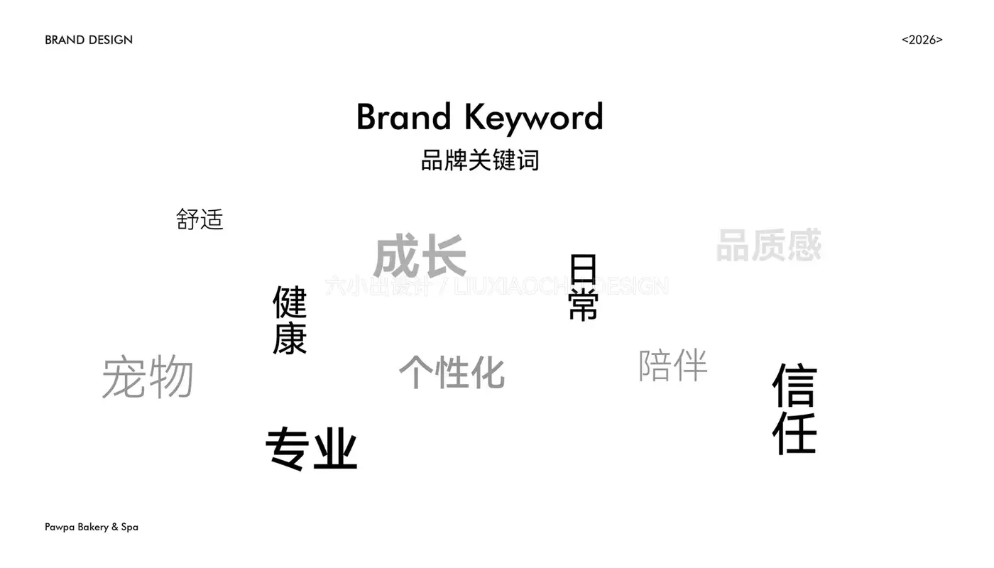 Pawpa Bakery & Spa 完整提案第 3 页