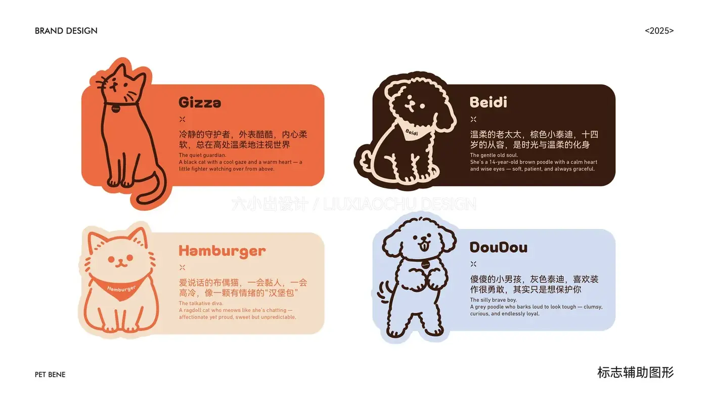 Pet Bene 完整提案第 17 页