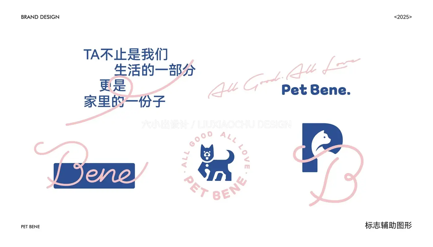 Pet Bene 完整提案第 39 页