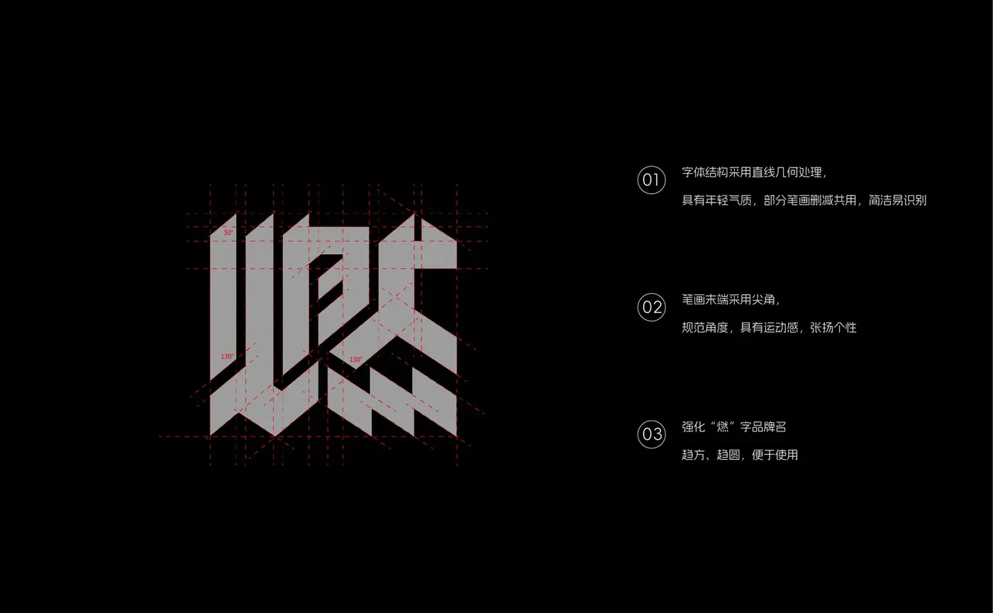 燃 Space 完整提案第 4 页