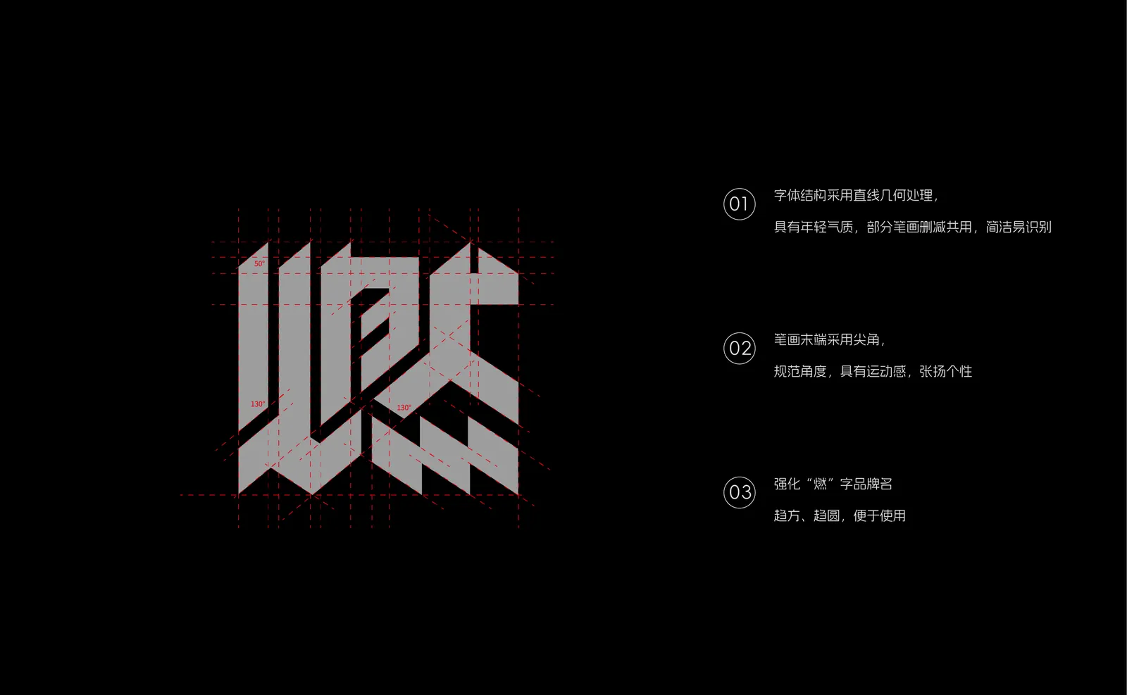 燃 Space 项目展示 2
