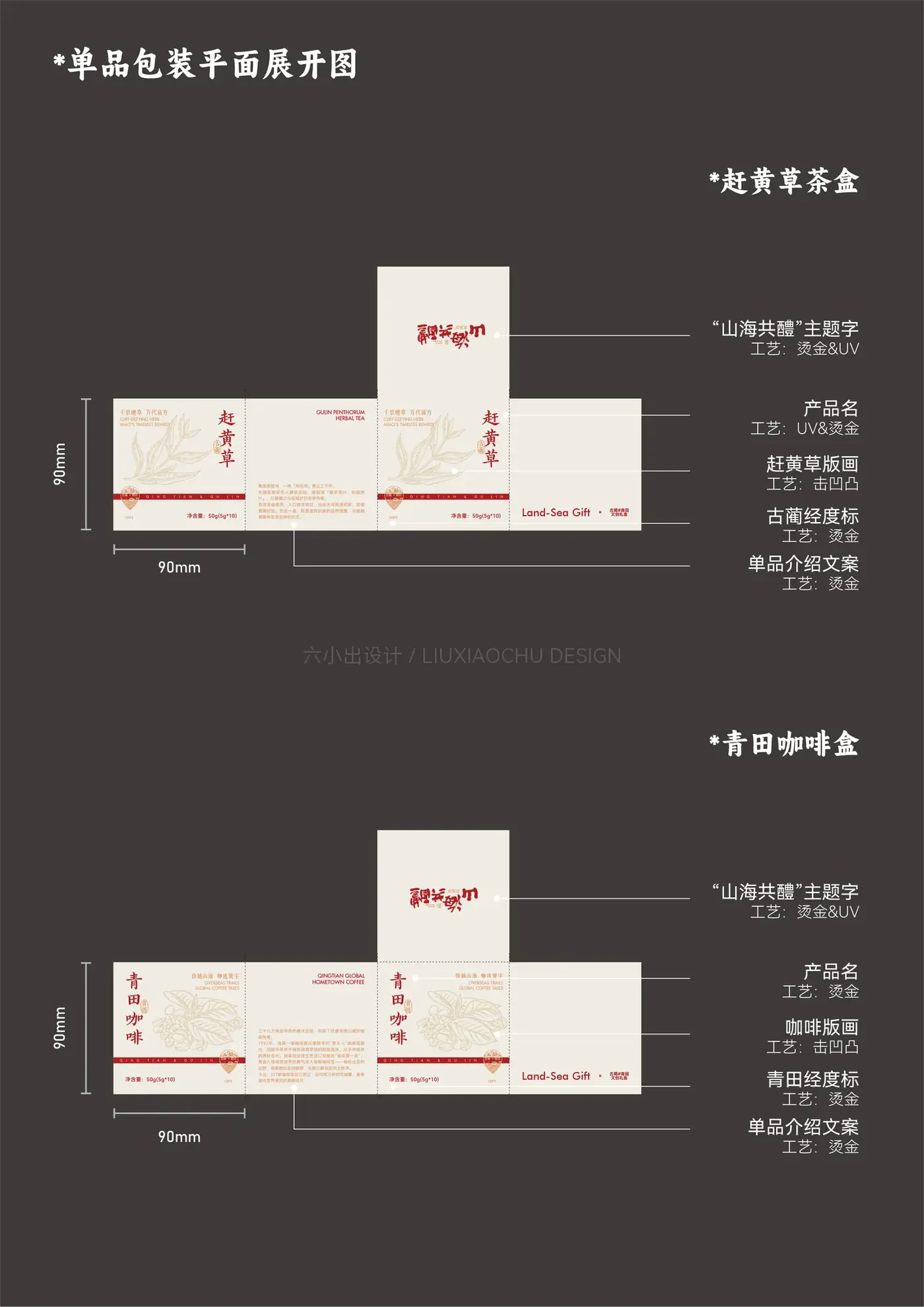 山海共醴 完整提案第 5 页