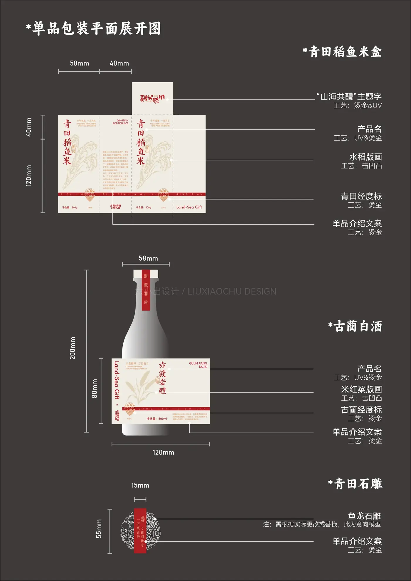 山海共醴 完整提案第 6 页