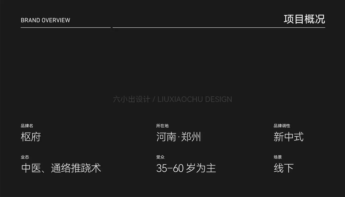 枢府 完整提案第 1 页