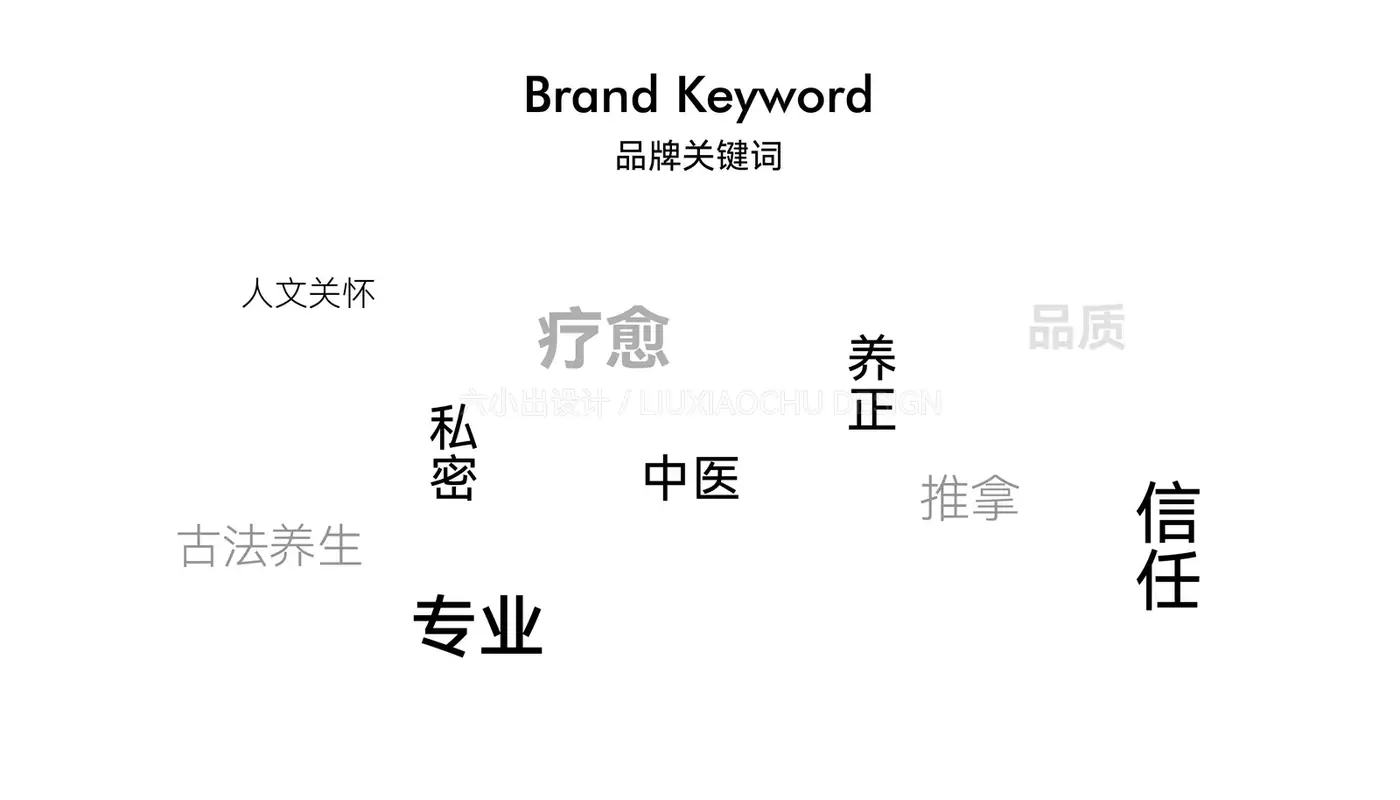 枢府 完整提案第 2 页