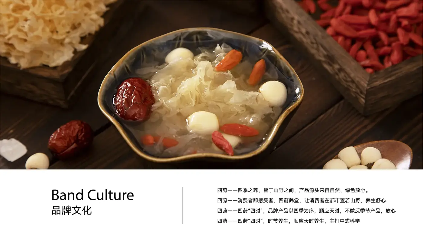 四莳养堂 完整提案第 2 页