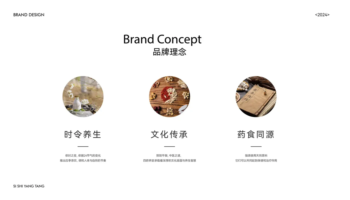 四莳养堂 完整提案第 3 页