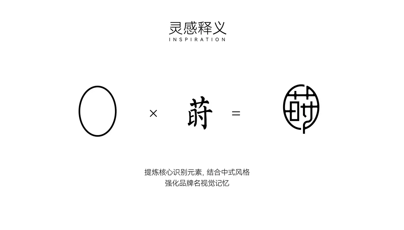 四莳养堂 完整提案第 9 页