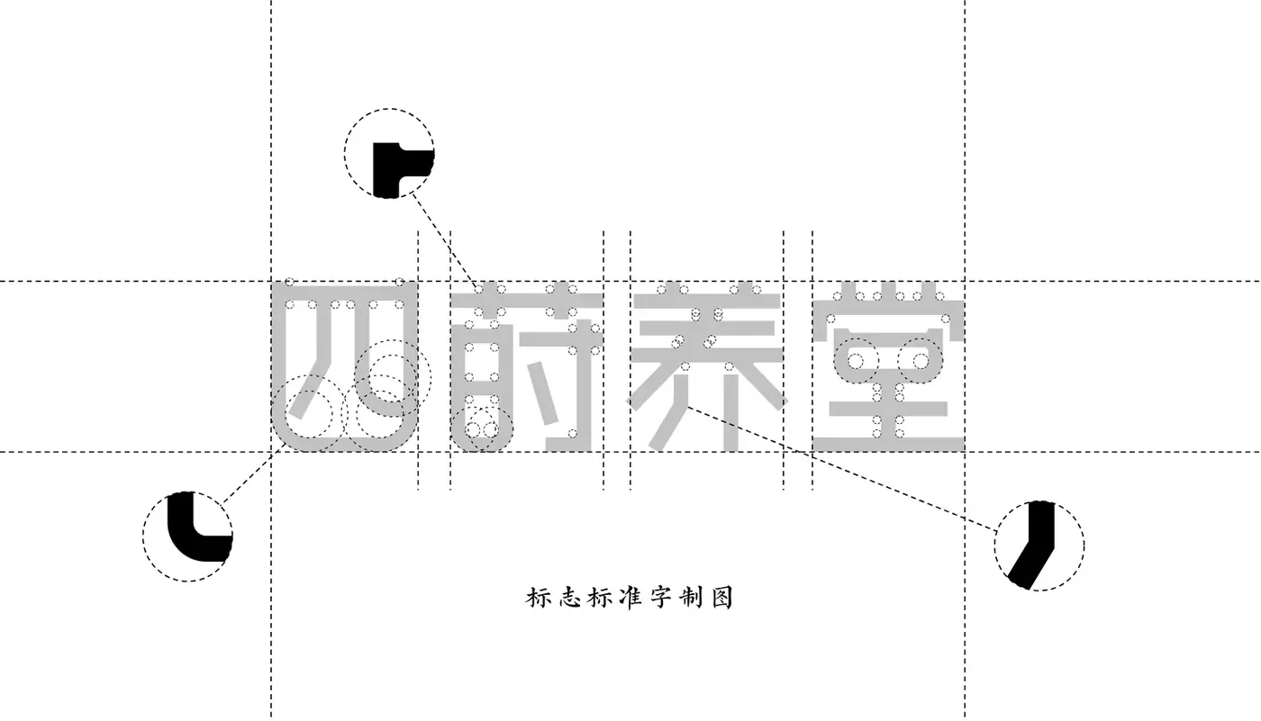 四莳养堂 完整提案第 13 页