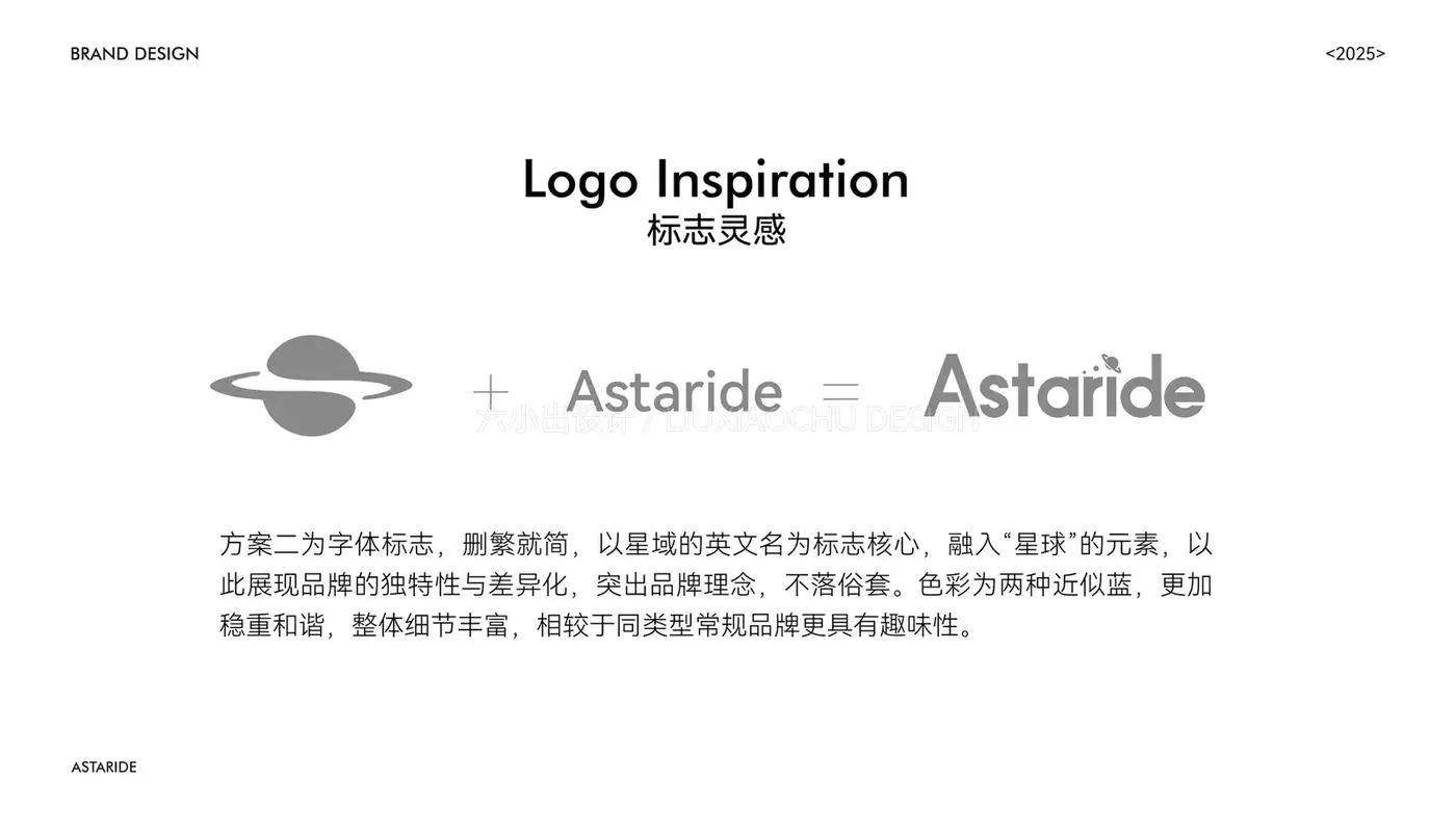 星域 Astaride 完整提案第 19 页