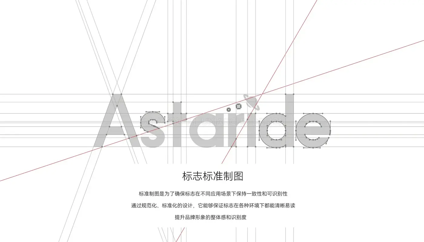 星域 Astaride 完整提案第 22 页