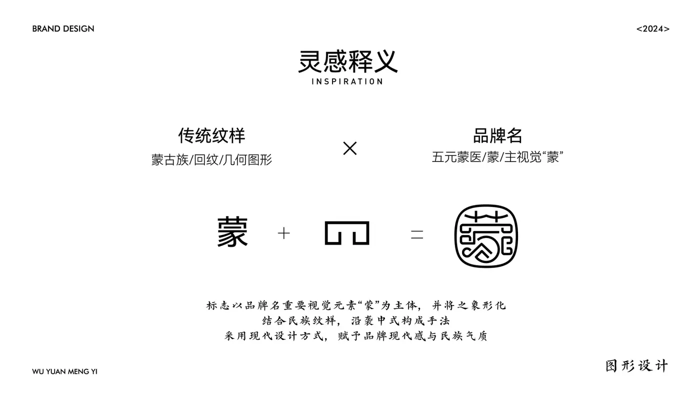 五元蒙医 完整提案第 3 页
