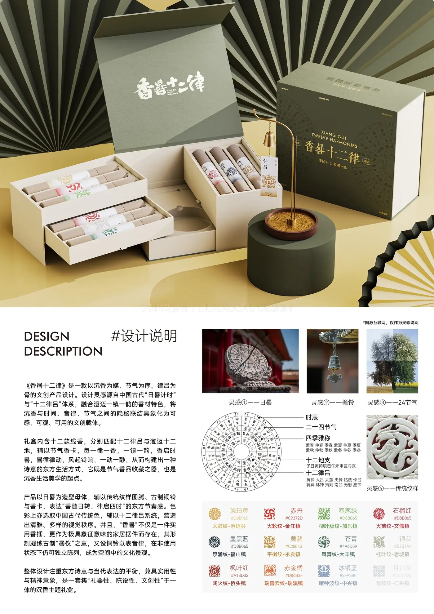 香晷十二律 完整提案第 1 页