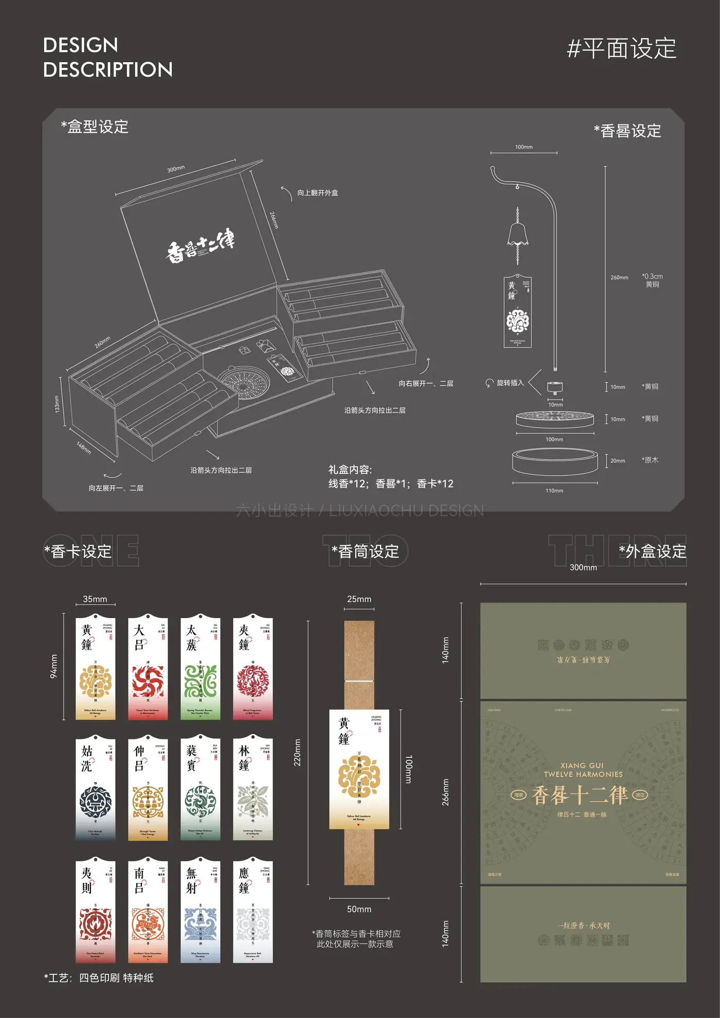 香晷十二律 完整提案第 2 页