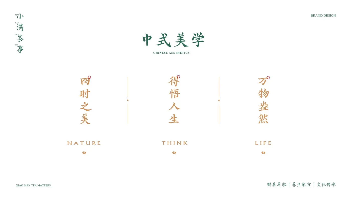 小满茶事 完整提案第 1 页