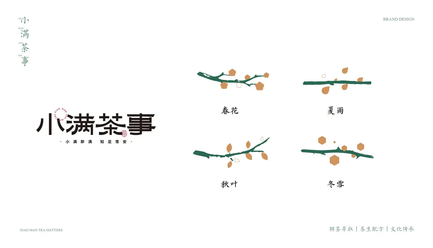 小满茶事 完整提案第 5 页